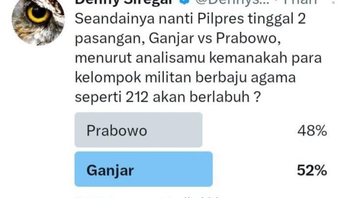 Tangkapan layar polling Denny Siregar di Twitter.