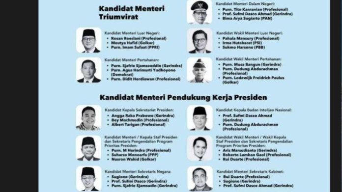 Heboh poster susunan kandidat Kabinet Pemerintahan Prabowo-Gibran beredar di media sosial.